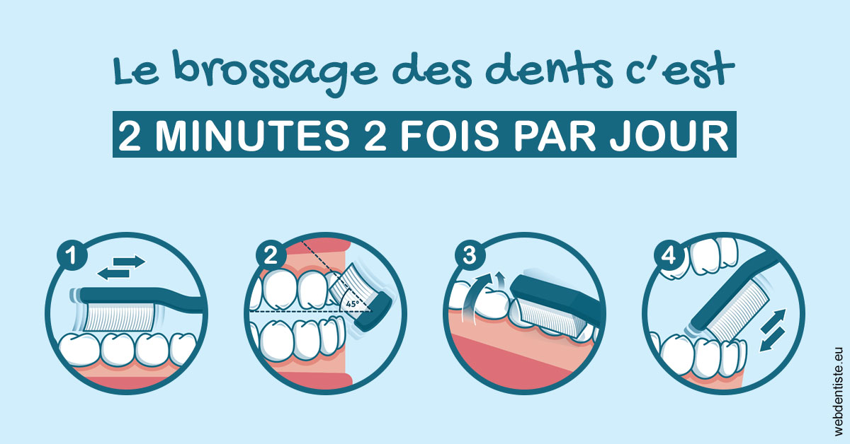 https://www.centredentairedeclamart.fr/Les techniques de brossage des dents 1