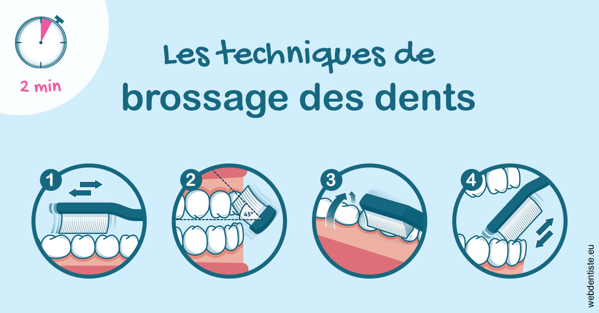 https://www.centredentairedeclamart.fr/Les techniques de brossage des dents 1