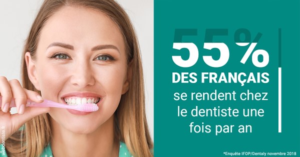 https://www.centredentairedeclamart.fr/55 % des Français 2