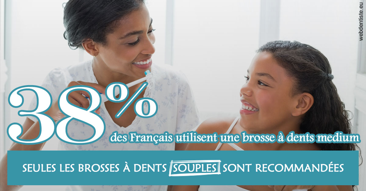 https://www.centredentairedeclamart.fr/Brosse à dents medium 2