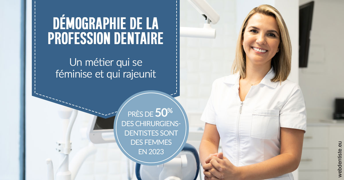 https://www.centredentairedeclamart.fr/Démographie de la profession dentaire 1