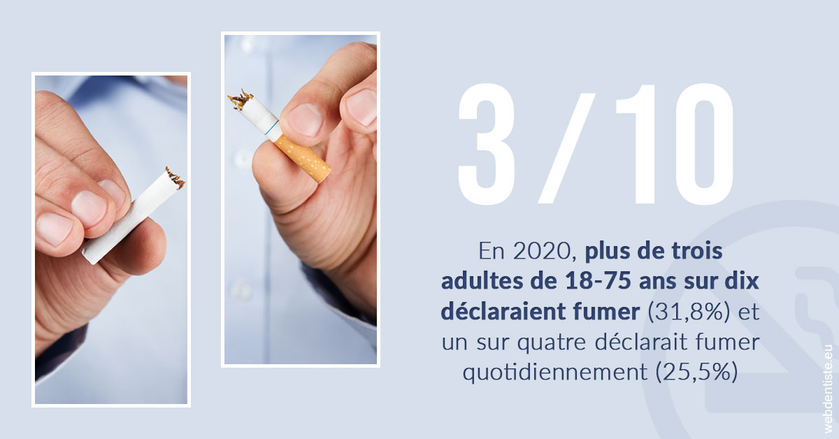 https://www.centredentairedeclamart.fr/Le tabac en chiffres